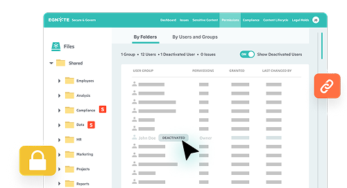 Egnyte Data Access Governance Solution
