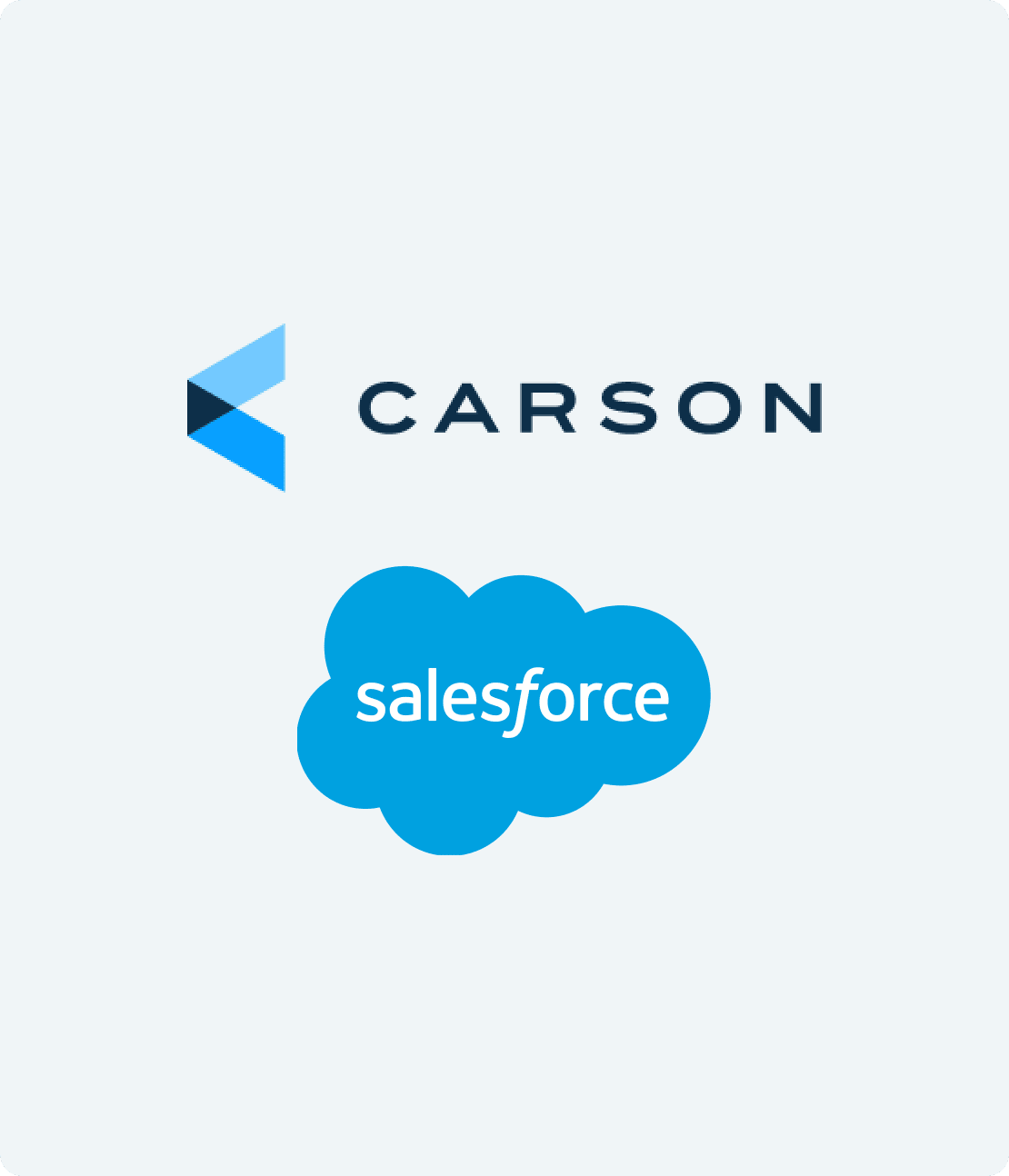 caron salesforce case study